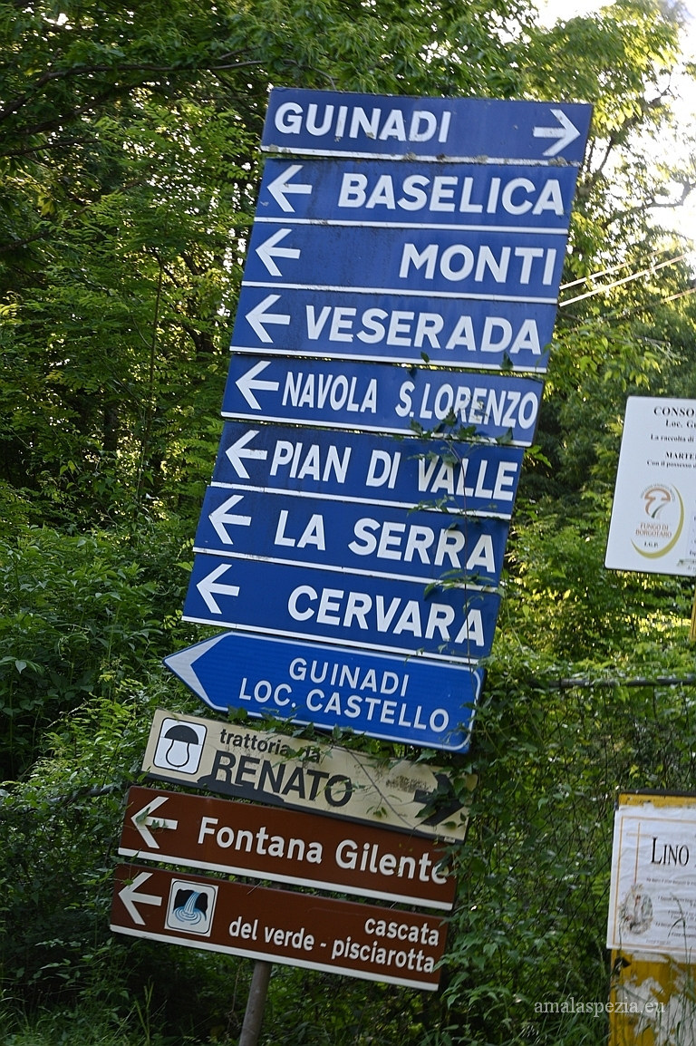 Guinadi · Cartelli indicatori